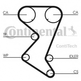 Комплект ремня ГРМ Contitech CT1110K2