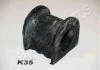 Втулка, стабилизатор JAPANPARTS RUK35 (фото 1)