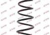 SPREZYNA PRZOD FIAT SEDICI KYB RA3442 (фото 1)