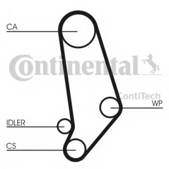 Комплект ремня ГРМ Contitech CT539K1