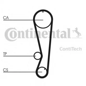 Комплект ремня ГРМ CONTITECH Contitech CT850K1