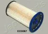 Паливний фільтр JAPANPARTS FCECO087 (фото 1)