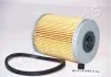 Топливный фильтр JAPANPARTS FCECO015 (фото 1)