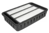 Фільтр повітряний (Фільтр вставка) CITROEN C-CROSSER, C-CROSSER ENTERPRISE, C4 AIRCROSS MITSUBISHI ASX, LANCER VIII, OUTLANDER II PEUGEOT 4007 1.5-3.0 11.06- JC PREMIUM B2P043PR (фото 2)