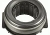 Выжимной подшипник сцепления MAZDA 3, 6, CX-5 04.12- SACHS 3151600596 (фото 2)