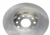 Диск тормозной BLUE PRINT ADV184326 (фото 2)