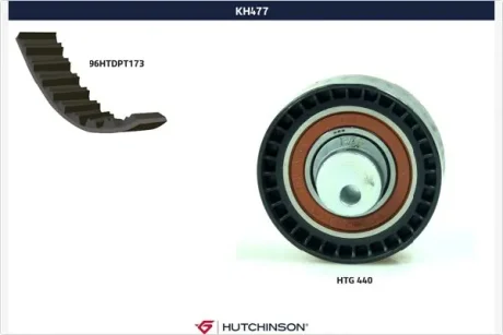 Комплект ремня ГРМ HUTCHINSON KH477