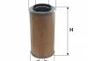 Воздушный фильтр WIX FILTERS WA6068 (фото 1)