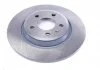 Диск тормозной FEBI BILSTEIN 36463 (фото 4)