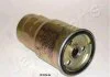 Топливный фильтр JAPANPARTS FC295S (фото 1)