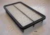 Воздушный фильтр JAPANPARTS FA325S (фото 1)