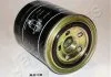 Топливный фильтр JAPANPARTS FCK01S (фото 1)