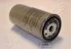 Топливный фильтр JAPANPARTS FCL07S (фото 1)