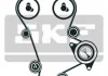 Роликовый модуль натяжителя ремня (ролик, ремень) SKF VKMA945092 (фото 2)