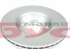 Диск тормозной, задний, R16 MEYLE 1155230020PD (фото 3)