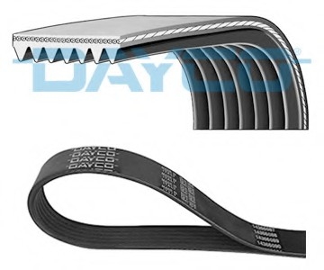 Поликлиновой ремень DAYCO 7PK1453