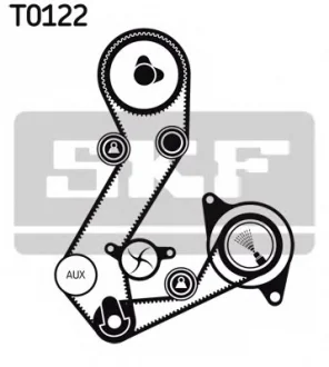 Комплект ремня ГРМ SKF VKMA04107