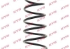 Пружина ходовой части KYB RA5428 (фото 1)
