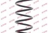 Пружина ходовой части KYB RC5804 (фото 1)