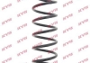 Пружина ходовой части KYB RA3303 (фото 1)