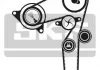 Комплект ремня ГРМ SKF VKMA02194