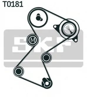 Комплект ремня ГРМ SKF VKMA06137