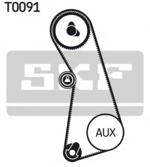 Комплект ремня ГРМ SKF VKMA01003