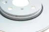 Тормозной диск BOSCH 0986479B91 (фото 3)