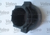 Комплект сцепления Valeo 835087 (фото 4)