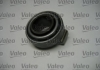 Комплект сцепления Valeo 826758 (фото 2)