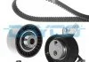 Комплект ГРМ Jumpy/Scudo/Expert 2.0 (EW10J4) 00-06 DAYCO KTB344