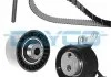 Роликовый модуль натяжителя ремня (ролик, ремень) DAYCO KTB982