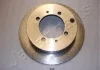Тормозной диск JAPANPARTS DP510 (фото 1)