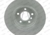 Тормозной диск FERODO DDF1297C1 (фото 2)