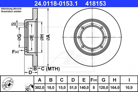 Тормозной диск ATE 24011801531 (фото 1)