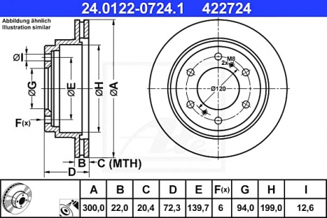 Тормозной диск ATE 24012207241 (фото 1)
