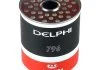 Паливний фільтр CITROEN XM FIAT REGATA FORD GRANADA II, MONDEO I, MONDEO II, P 100 II, SIERRA, SIERRA I JEEP CJ5 - CJ8 LADA NIVA LANCIA DELTA I, PRISMA, THEMA 1.8D-2.5D 08.77-04.09 Delphi HDF796 (фото 1)