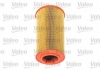 Воздушный фильтр Valeo 585614 (фото 2)