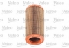 Воздушный фильтр Valeo 585615 (фото 2)