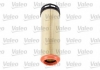 Воздушный фильтр Valeo 585648 (фото 3)