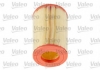 Воздушный фильтр Valeo 585660 (фото 2)