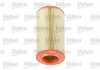Воздушный фильтр Valeo 585694 (фото 3)
