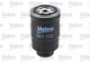Топливный фильтр Valeo 587702 (фото 2)
