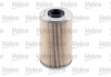 Топливный фильтр Valeo 587913 (фото 2)