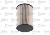 Топливный фильтр Valeo 587928 (фото 3)