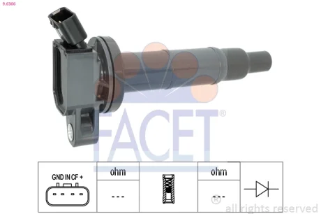 Котушка запалювання FACET 96366