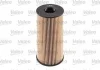 Фільтр оливний NISSAN/OPEL/RENAULT NV400/Movano/Laguna "1,6-3,0 "03>> Valeo 586529 (фото 2)