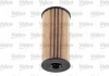 Фільтр оливний NISSAN/OPEL/RENAULT NV400/Movano/Laguna "1,6-3,0 "03>> Valeo 586529 (фото 3)