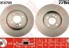 Диск тормозной (1 шт.).) MINI Cabrio/Clubman/Roadster "F D=280mm "06-15 TRW DF4799 (фото 1)