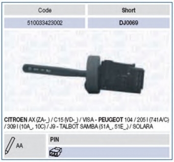 Выключатель на колонке рулевого управления MAGNETI MARELLI 510033423002